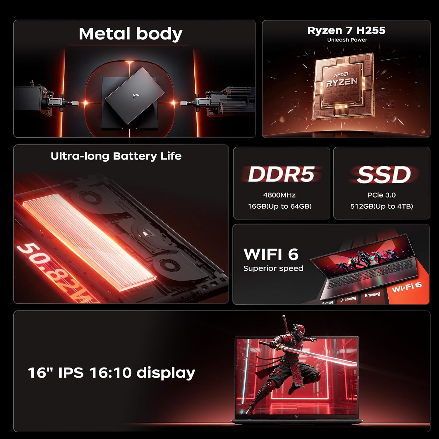 ACEMAGIC Oyun Dizüstü Bilgisay - Ddr5 Laptop Ram incelemesi ve fiyatı