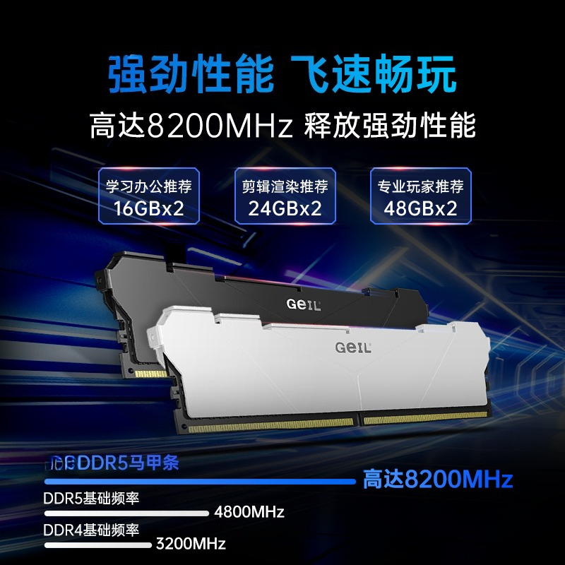 DDR5 bellek 128G 96G e-spor ye - Ddr5 32Gb incelemesi ve fiyatı